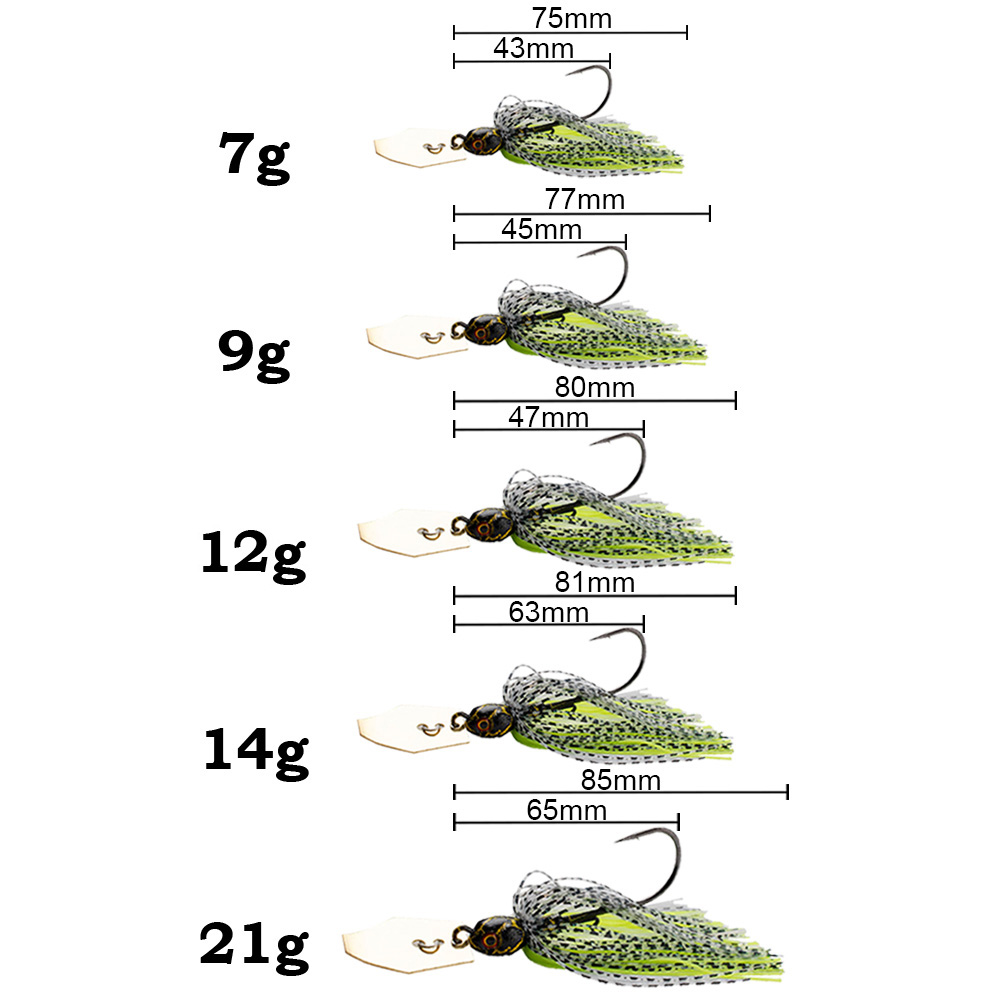 2Pcs Spinner Bait 7g/9g/12g/14 - Fishing Hook Weedless recension och pris